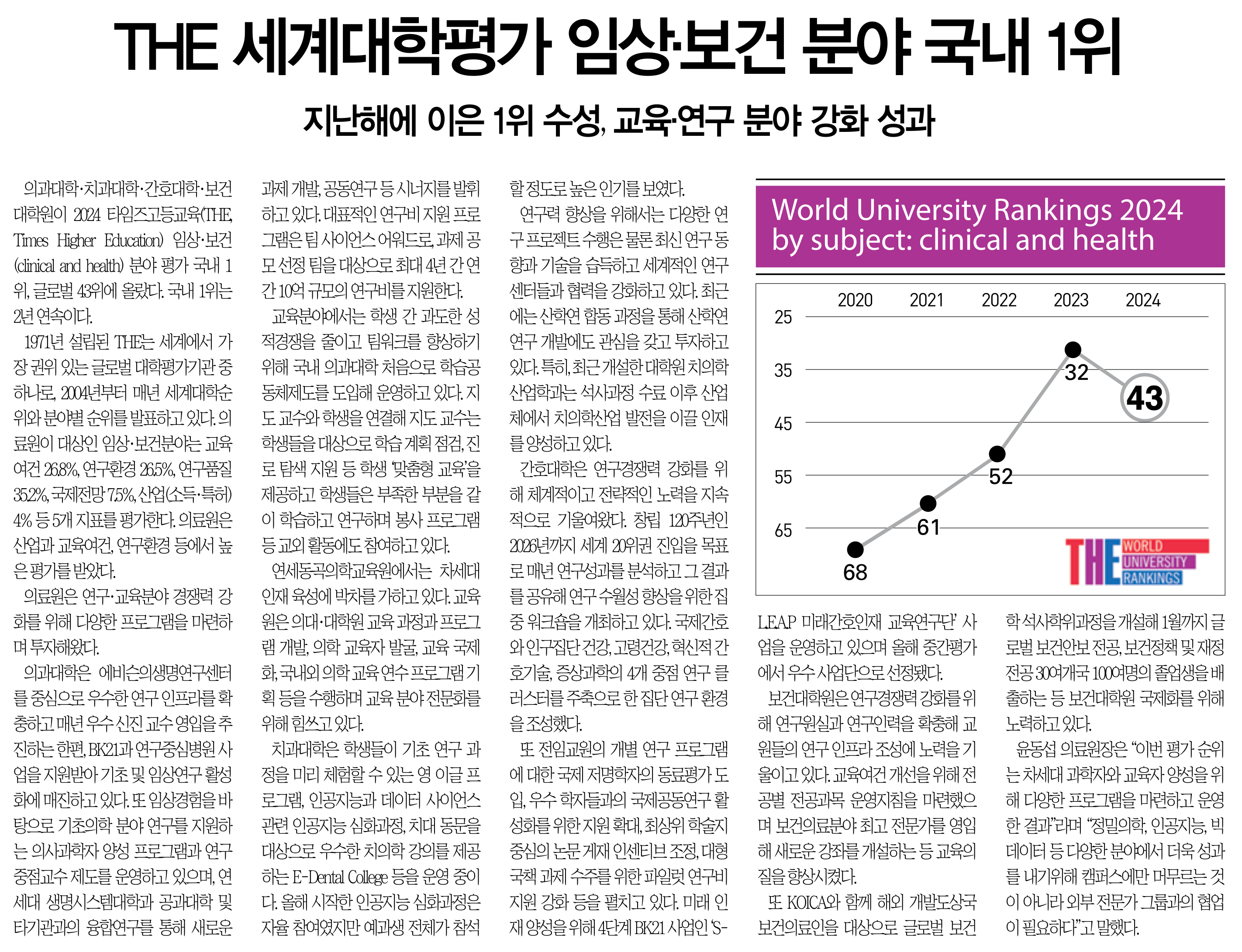 [연세의료원소식] THE 세계대학평가 임상·보건 분야 국내 1위