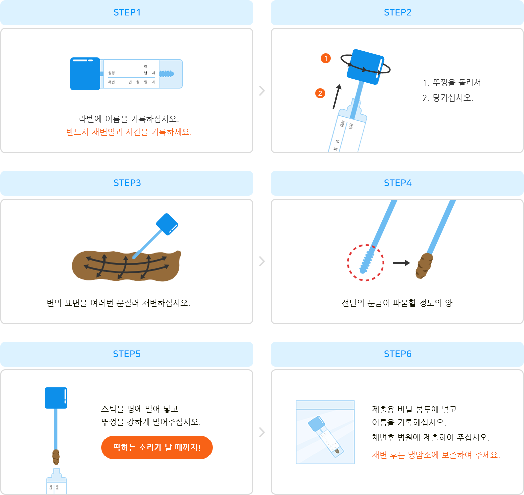 정확한 채변 방법 안내도 (하단설명 참조)